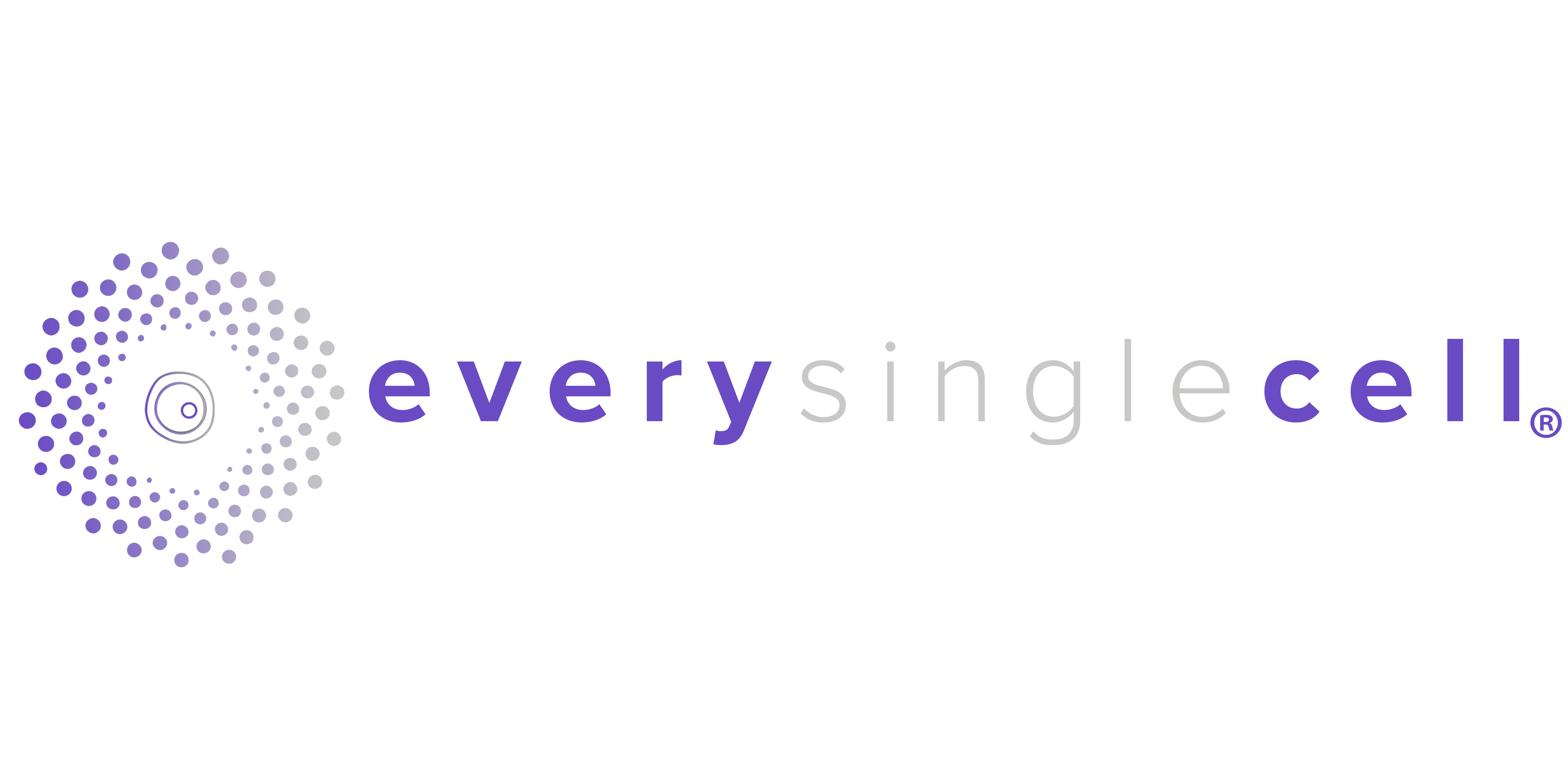 everysinglecell
